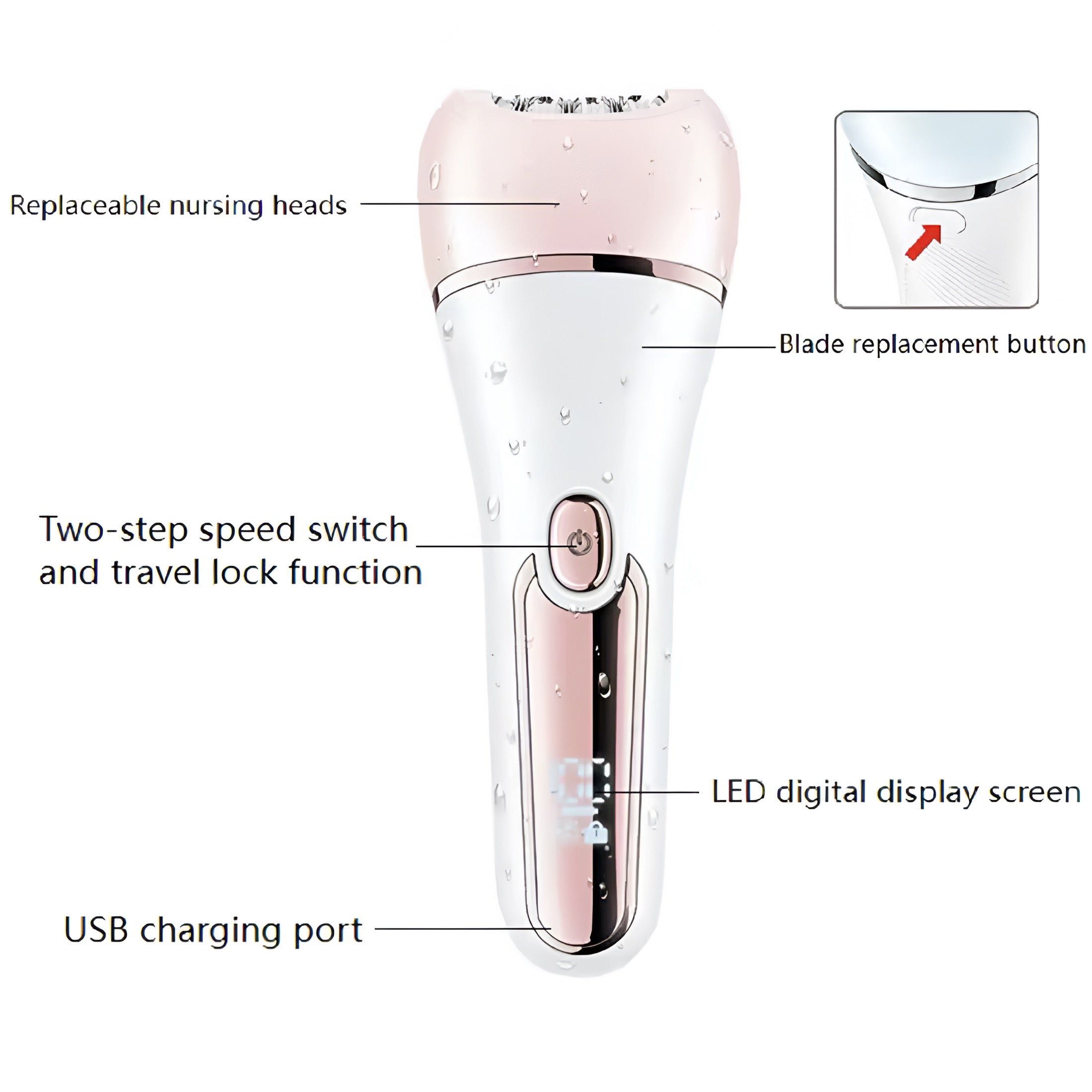 AESIFY All-Body Präzisions-Rasierer für Sie